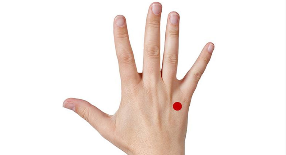 Pressure point for shoulder pain Pressure point for shoulder pain